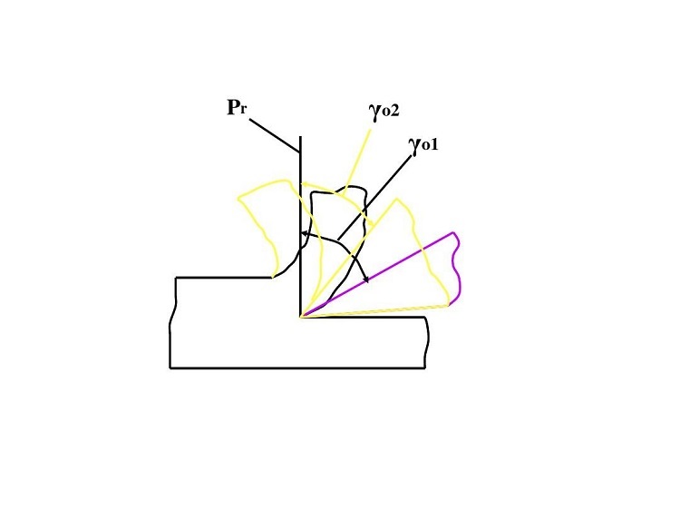 刀具的切削參數(shù).jpg